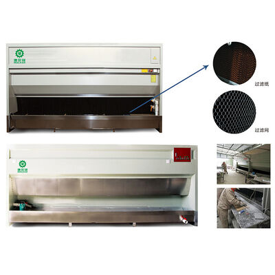 Κεντροφυγά ανεμιστήρες Συλλέκτης σκόνης καταρράκτης Αποσβεστήρας σκόνης για τοίχους νερού για κατασκευή πέτρας